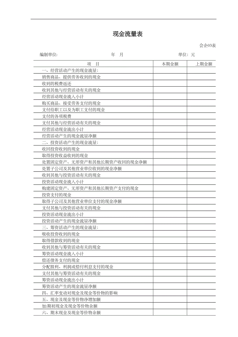 财务报表标准格式完整版_第3页