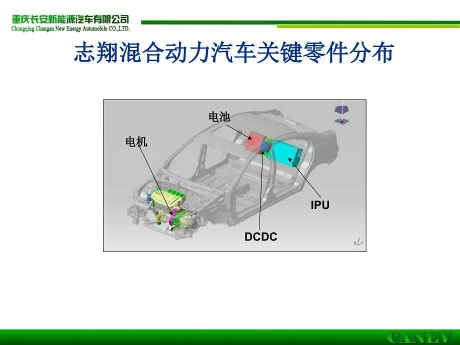 S店技术人员培训PPT课件_第5页