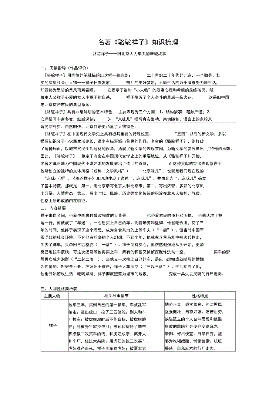 骆驼祥子知识梳理_第1页