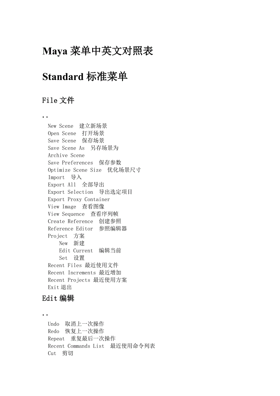 Maya所有版本菜单全部中英文对照表_第1页