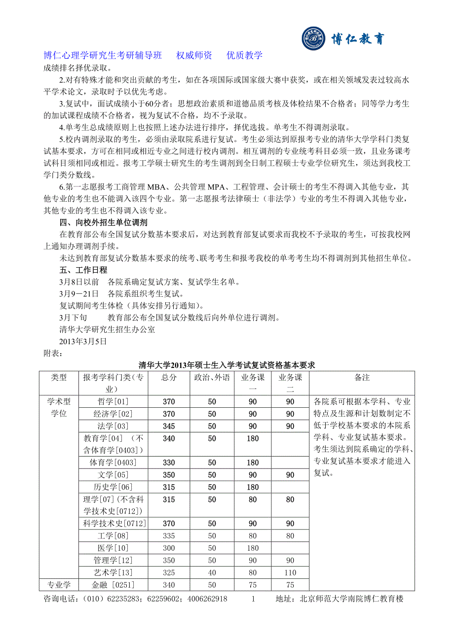 清华大学2013年硕士研究生考研复试分数线.doc_第2页