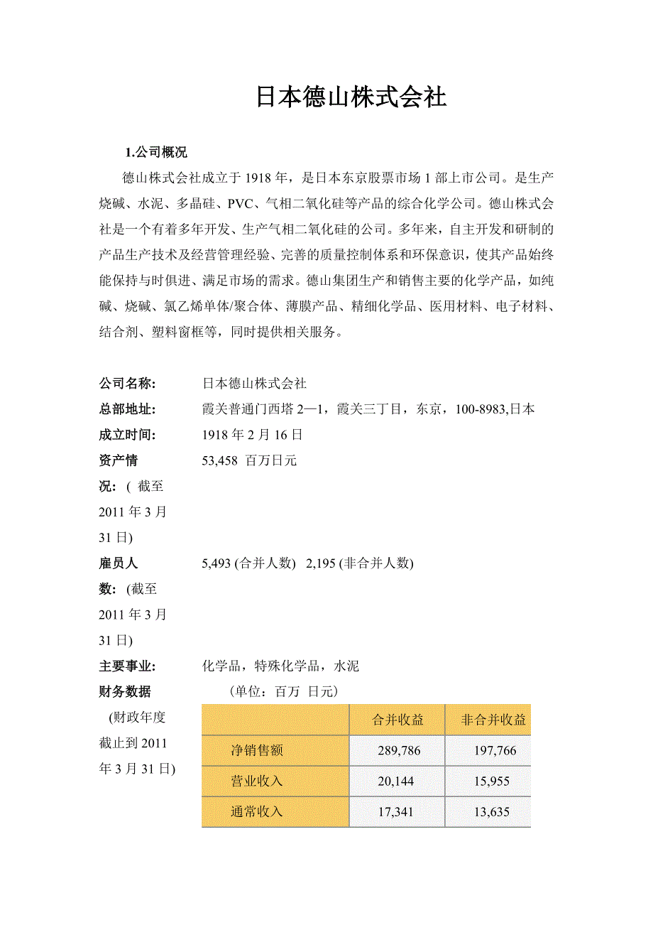 日本德山株式会社概况_第1页