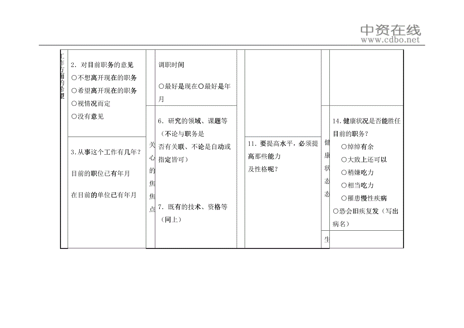 【培训资料】自我报告书_第2页