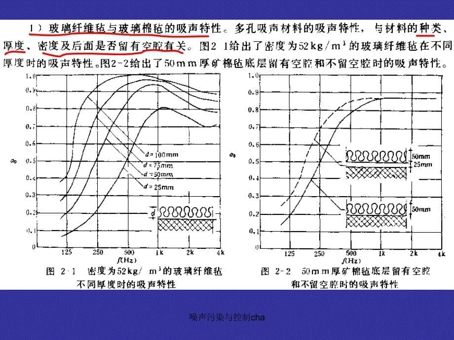 噪声污染与控制cha课件_第5页