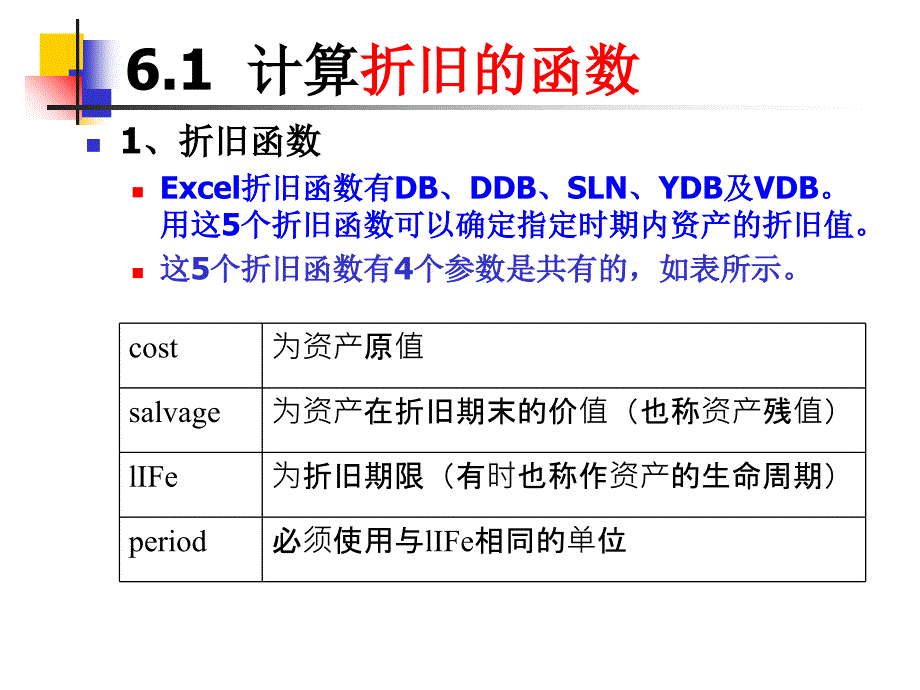 《Excel与财务分析》PPT课件_第4页