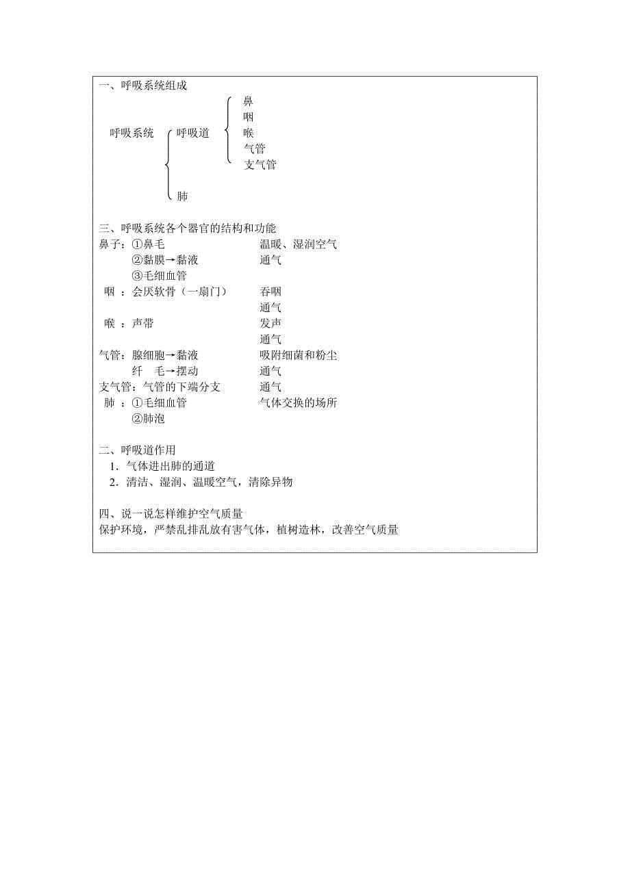 第三章--人体的呼吸(试讲)_第5页