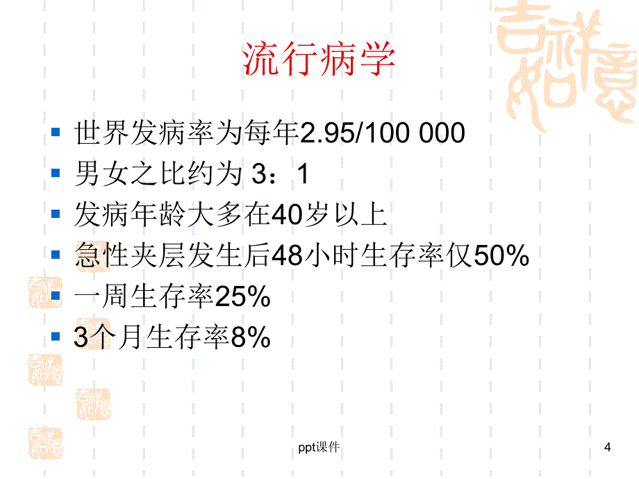 急性主动脉夹层ppt课件_第4页