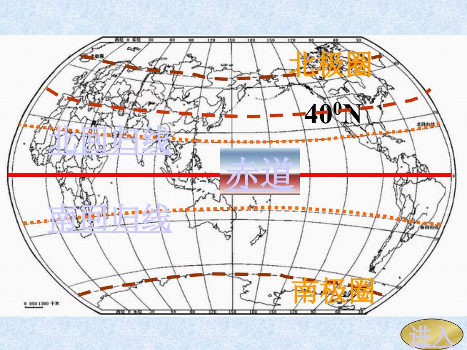 世界重要经纬线.ppt_第3页