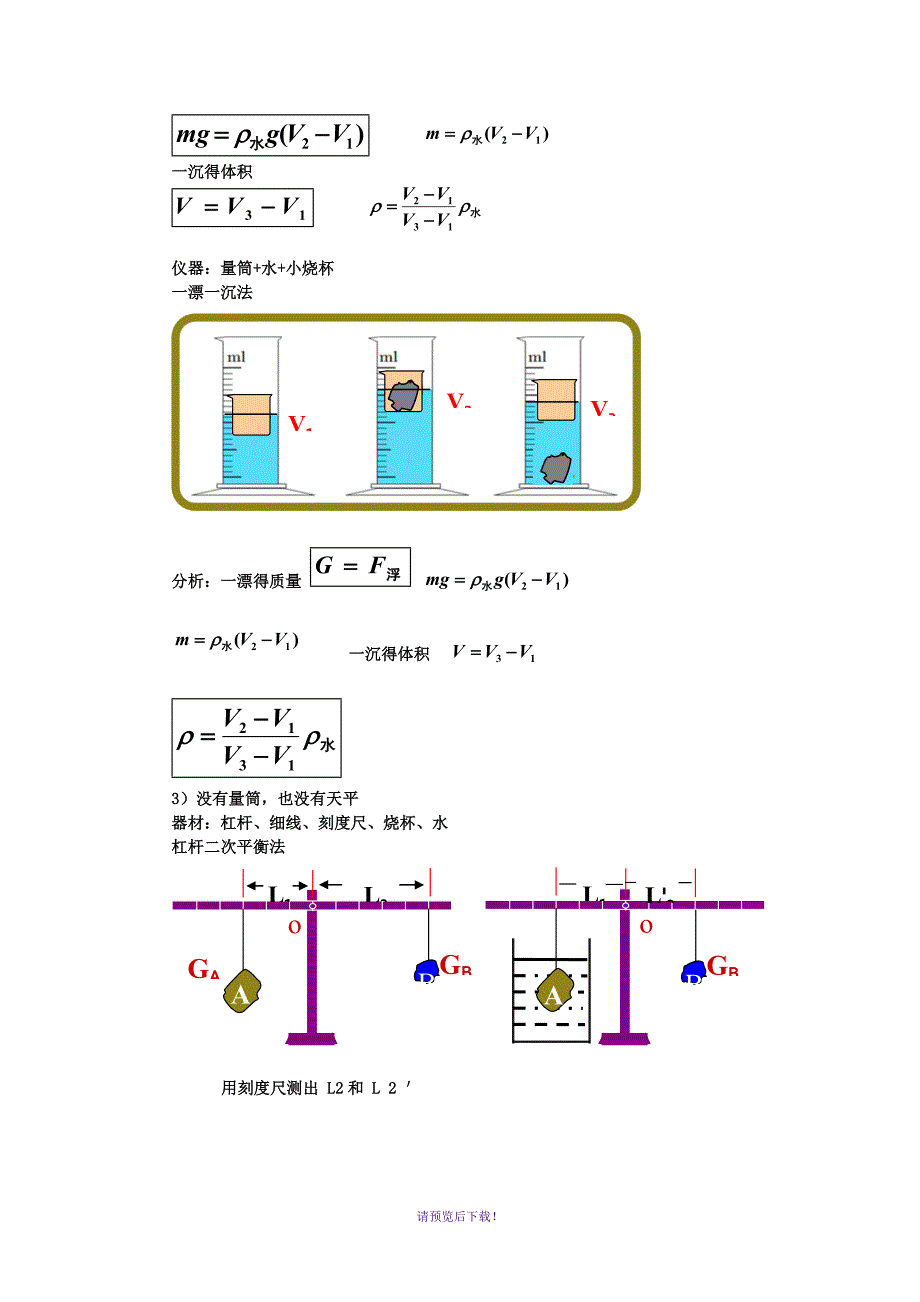 初中物理力学-特殊方法测物质密度-浮力测密度法_第4页