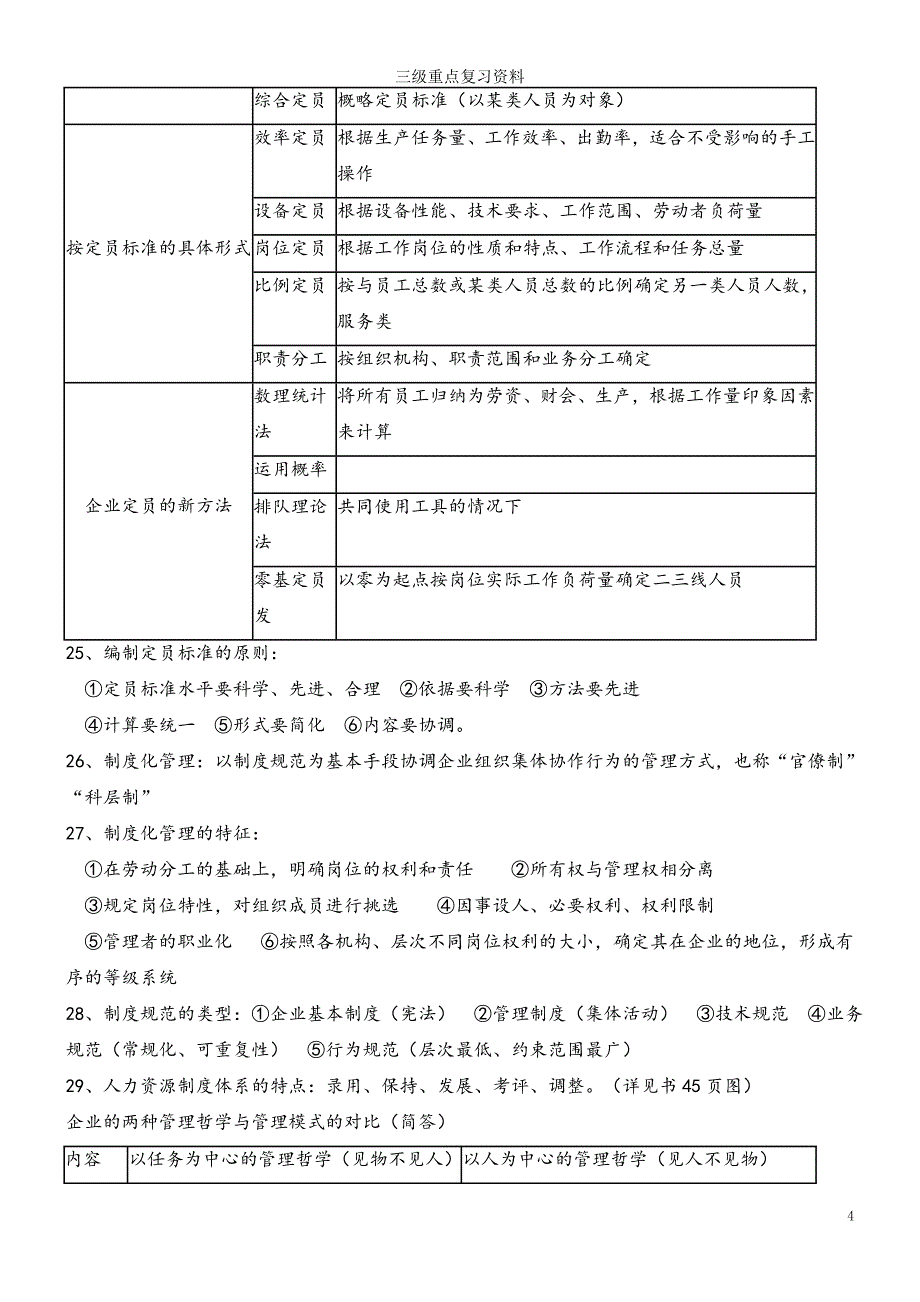 人力资源管理师三级考试重点复习资料1_第4页