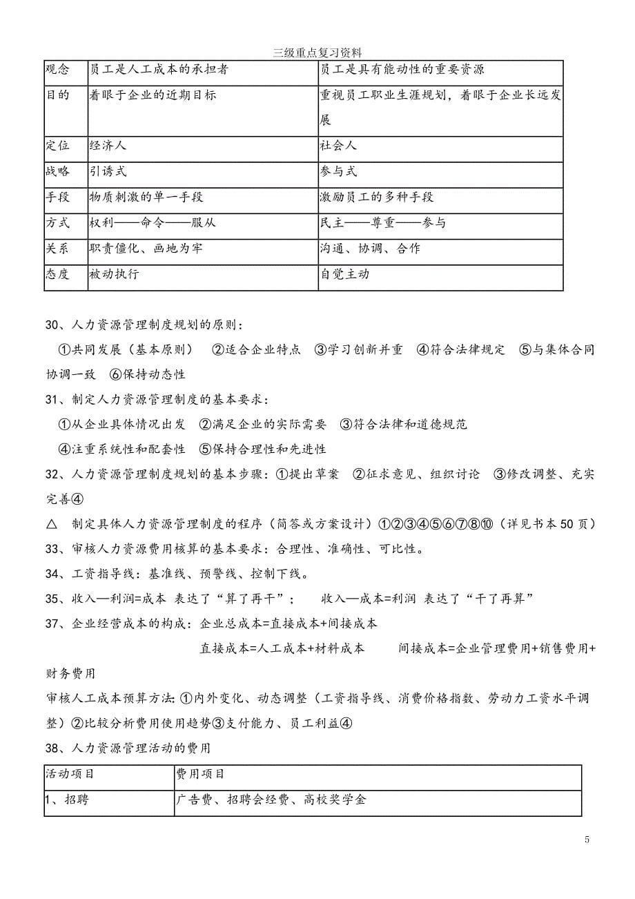 人力资源管理师三级考试重点复习资料1_第5页