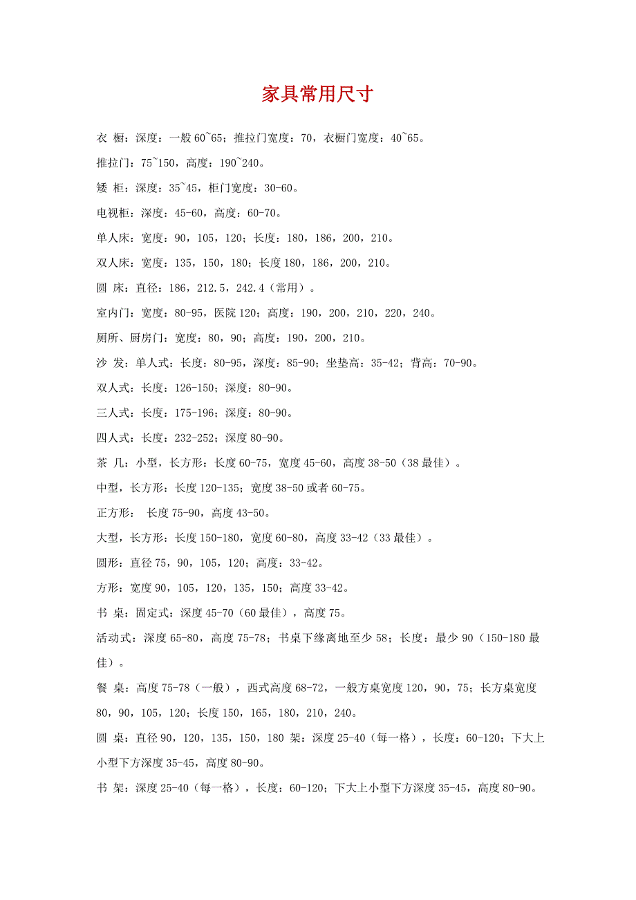 家具常用尺寸.doc_第1页