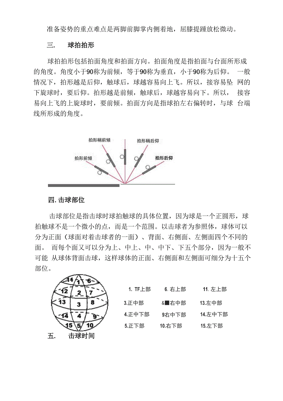 乒乓球入门技术_第2页