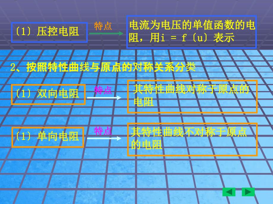 电阻的串联与并联ppt课件_第3页