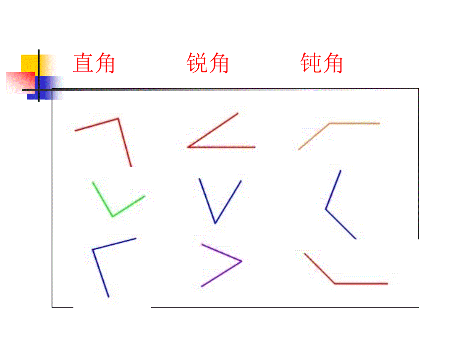 《角的分类》课件_第4页