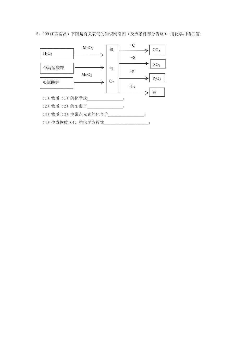 九年级化学物质的分类组成和构成复习材料_第5页