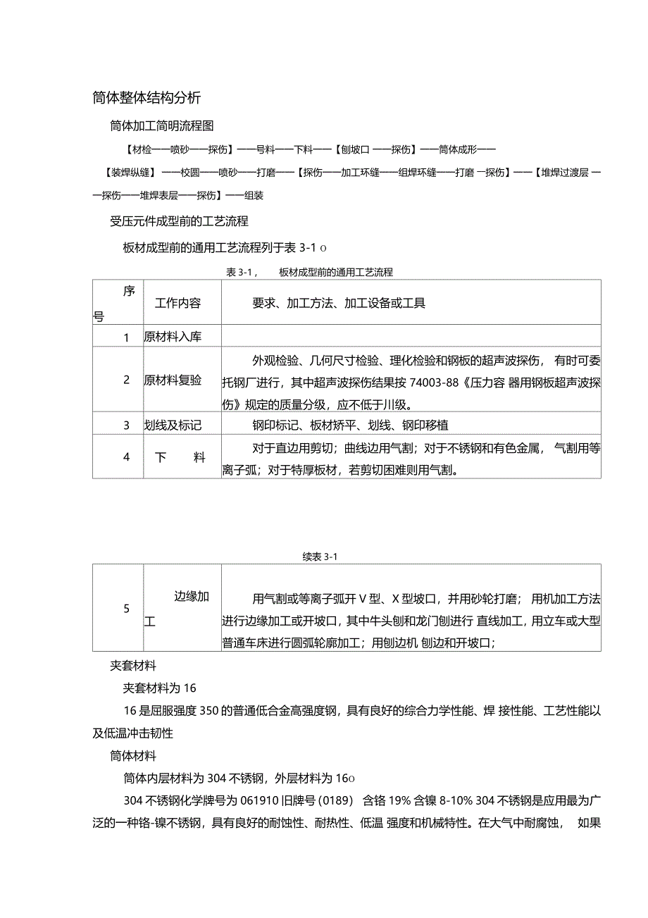 筒体制造工艺设计流程通用_第1页