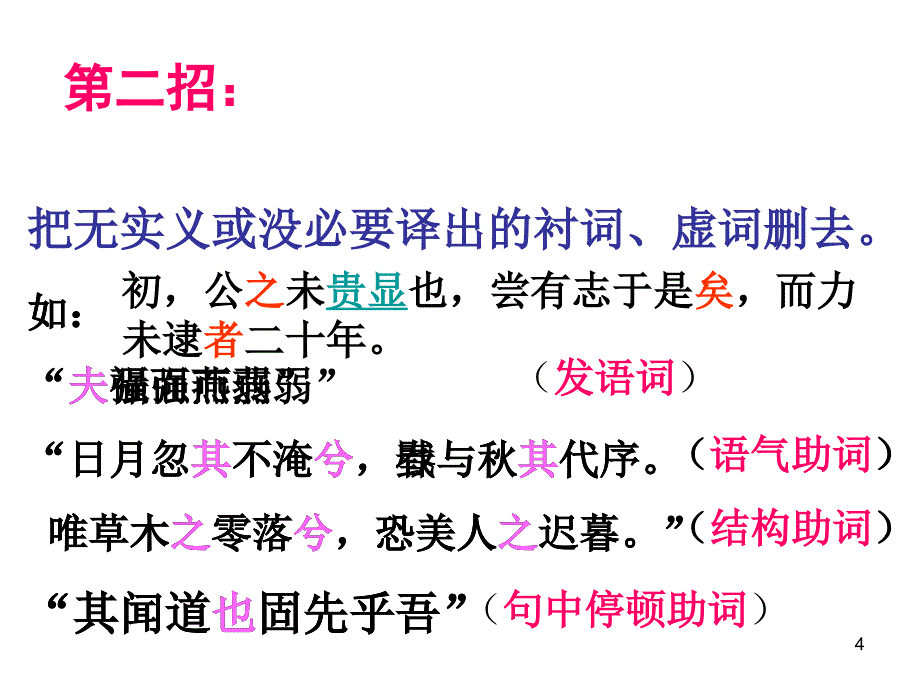 文言文翻译七字诀优秀课件_第4页