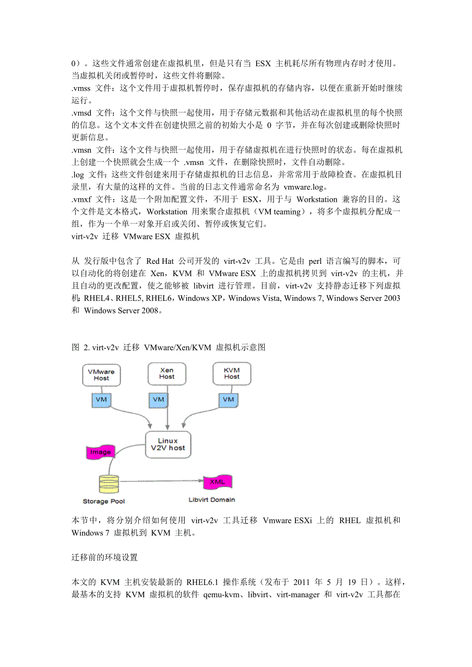 迁移 VMware 虚拟机到 KVM.doc_第3页