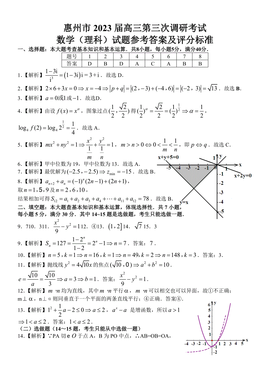 惠州市2023届高三第三次调研考试理科数学答案_第1页