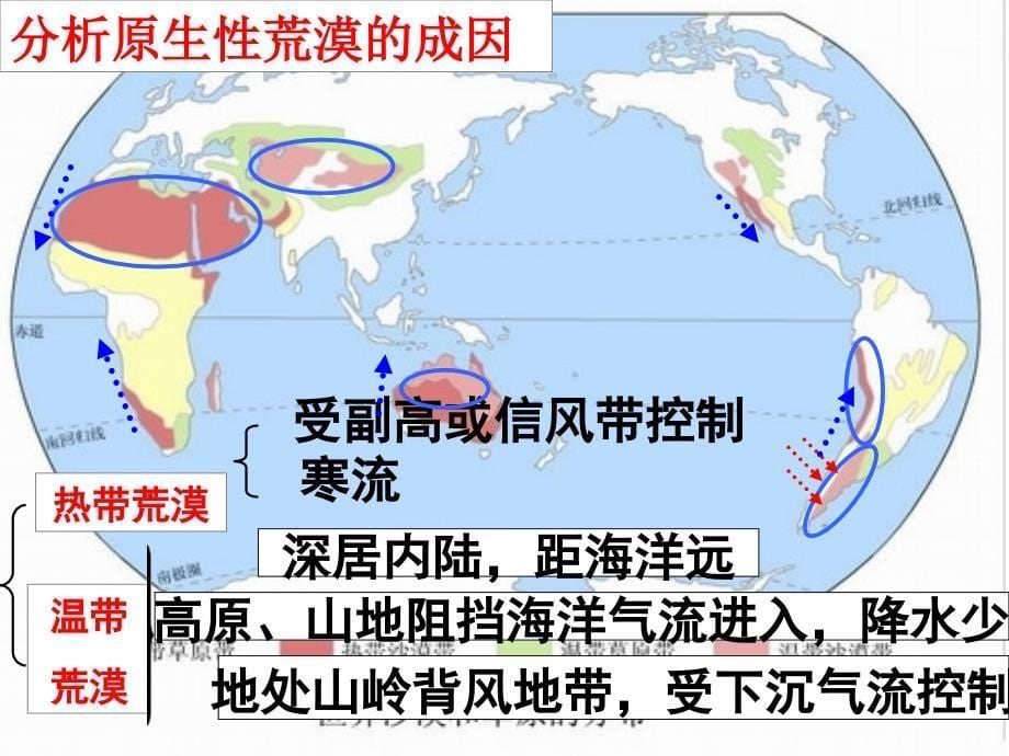 荒漠化的防治_第5页