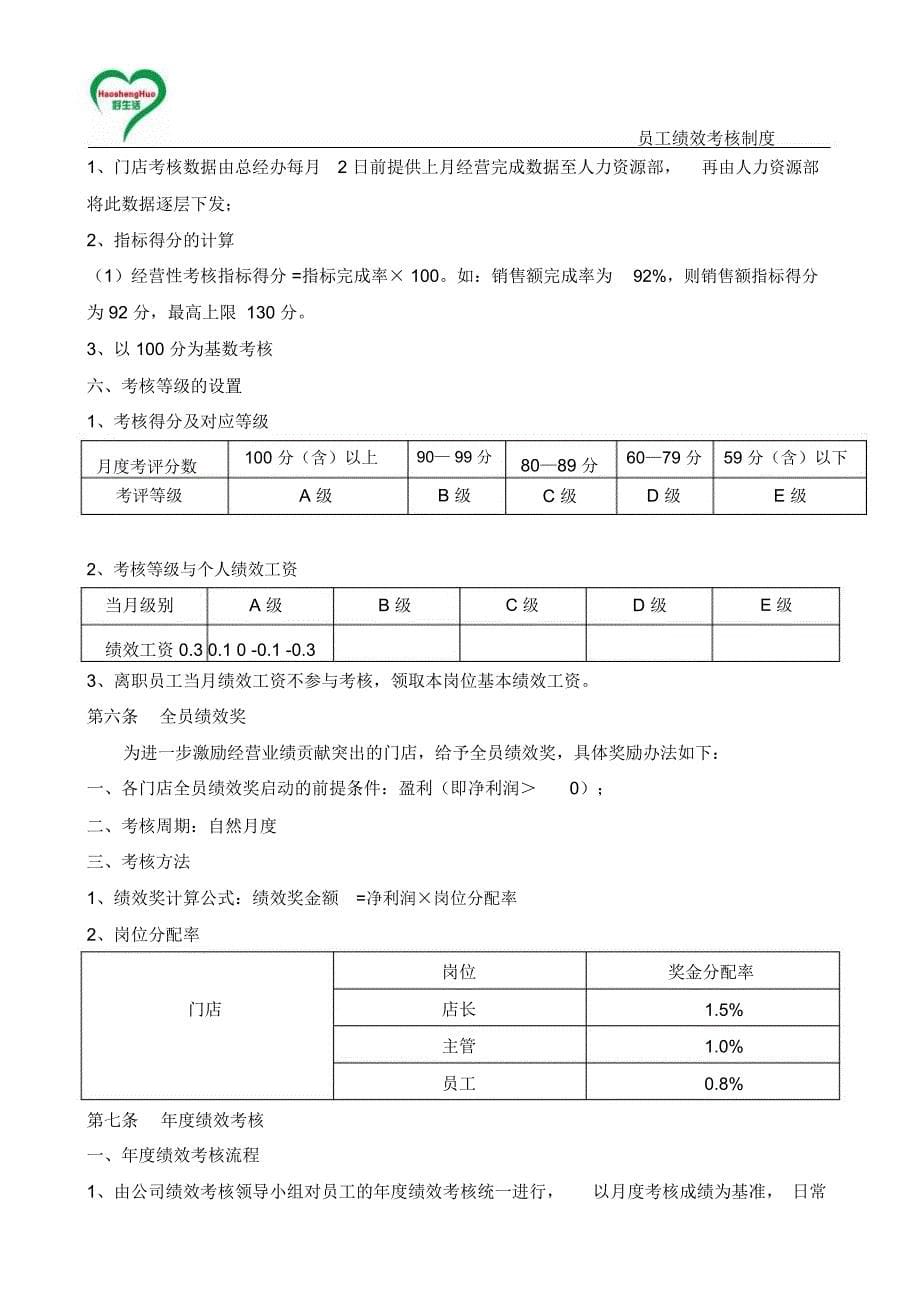 超市绩效考核制度_第5页