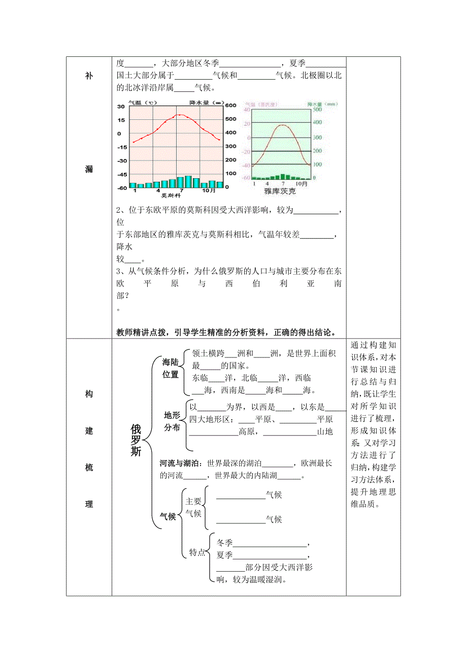 七年级地理下册 8.2 俄罗斯 （第1课时）教学案2（无答案）（新版）商务星球版_第4页