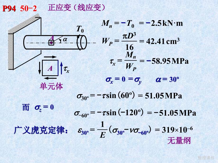 同济大学材料力学习题解答7练习册P94P104_第2页