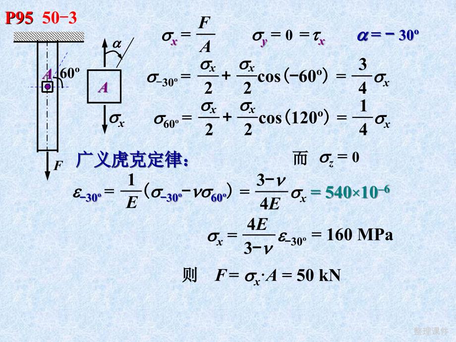 同济大学材料力学习题解答7练习册P94P104_第3页