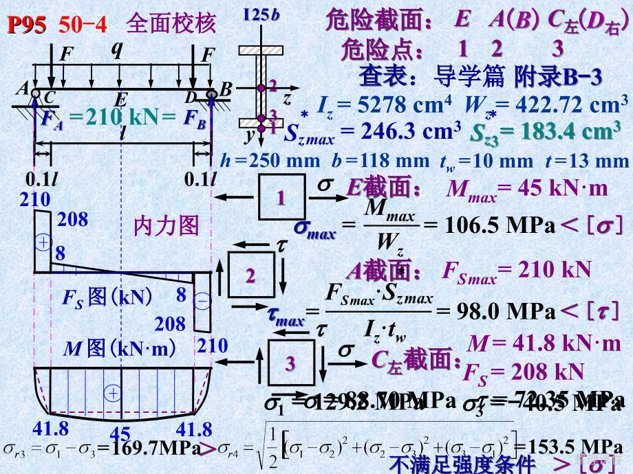 同济大学材料力学习题解答7练习册P94P104_第4页