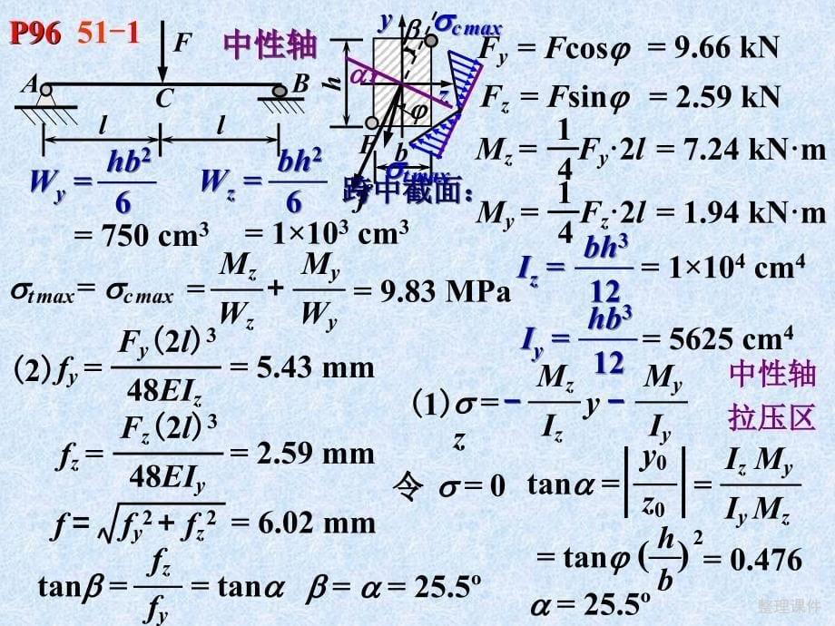 同济大学材料力学习题解答7练习册P94P104_第5页