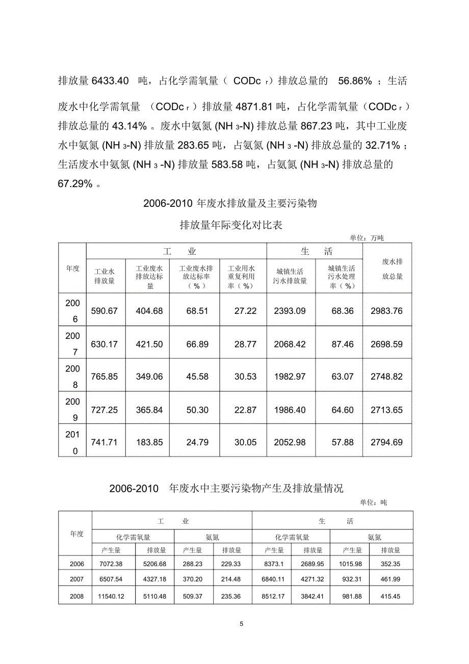 二OO七年武威环境质量状况公报_第5页