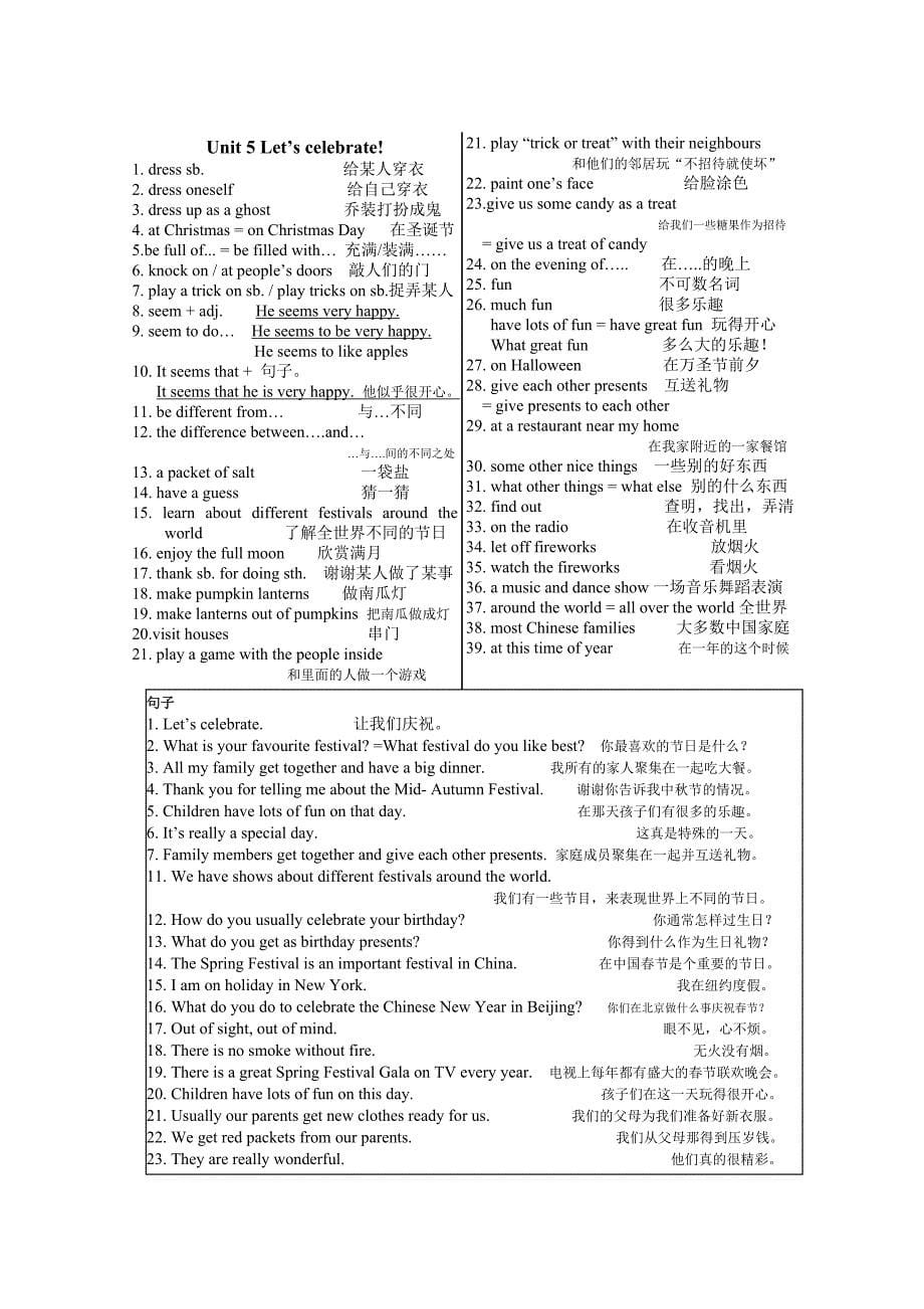 7A牛津译林版各单元重点知识点 精选编写.DOCX_第5页