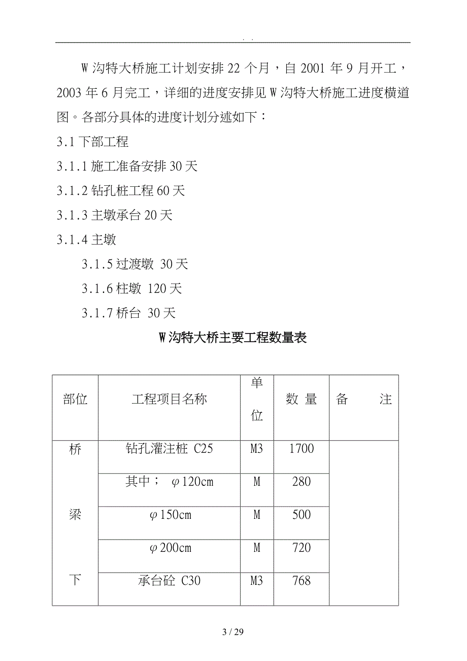 沟特大桥施工设计方案_第3页