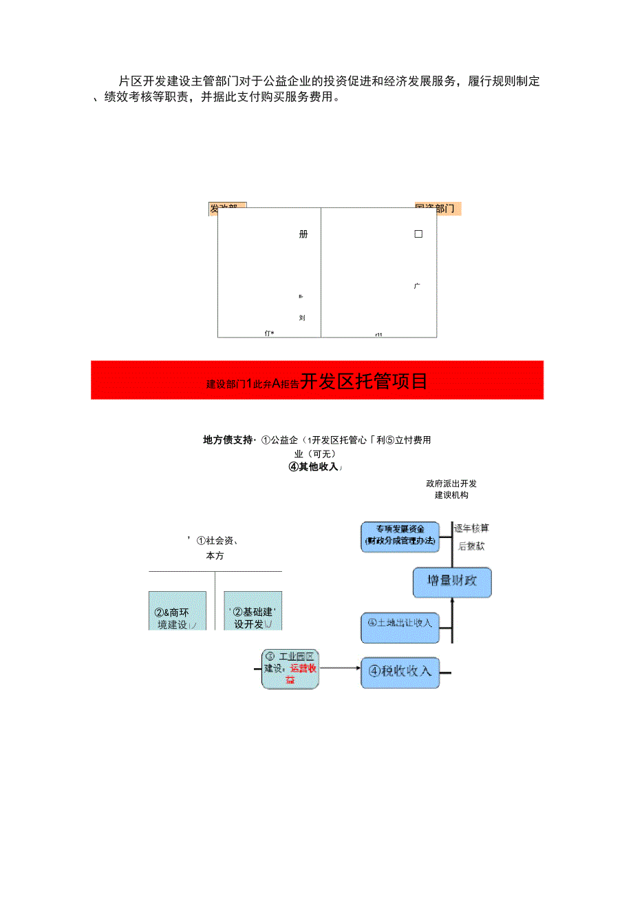 ABO项目实施方案_第4页