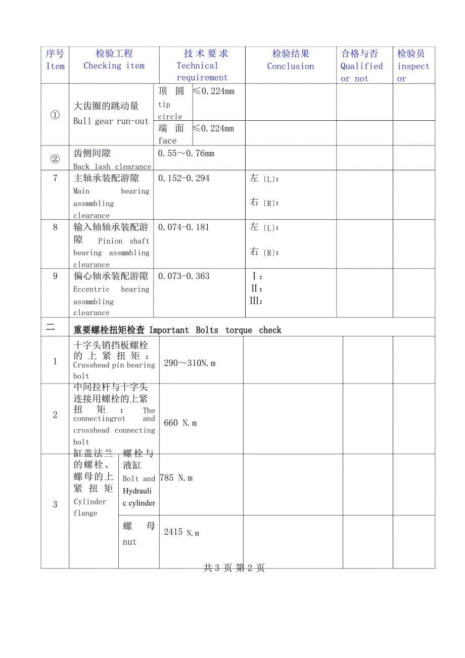 F-1600 钻井泵组装试验检测纲要_第5页