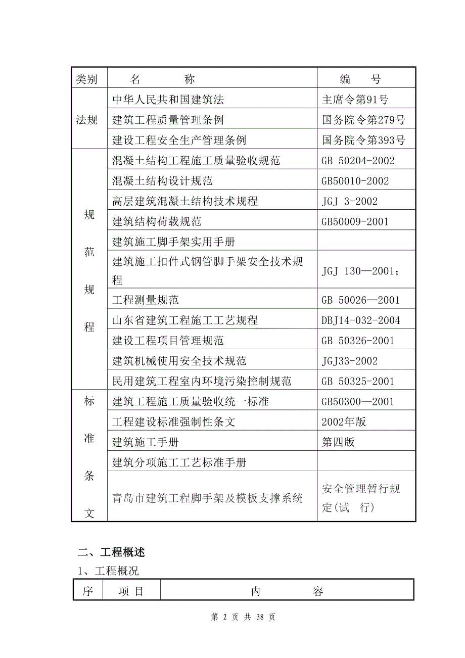 新《施工方案》青岛某酒店高大模板施工方案8_第2页