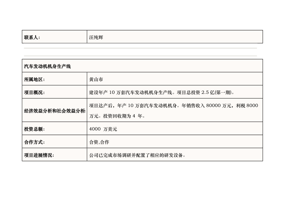 XXXX年安徽地区招商引资项目--先进制造业类项目_第4页