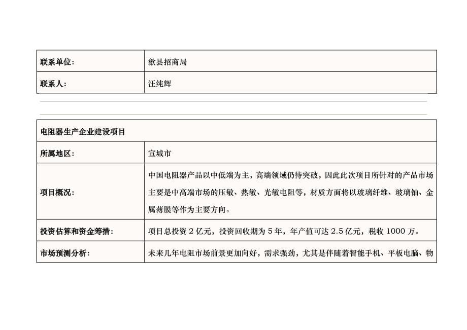 XXXX年安徽地区招商引资项目--先进制造业类项目_第5页