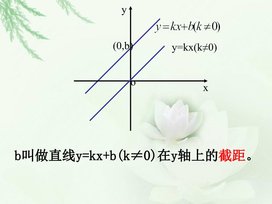 八年级数学上册 5.4 一次函数的图像（二）课件 （新版）浙教版.ppt_第4页