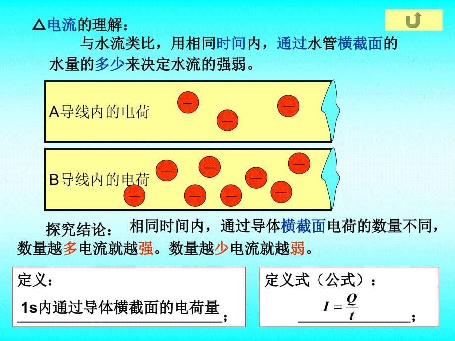 总复习一电学欧姆定律_第5页