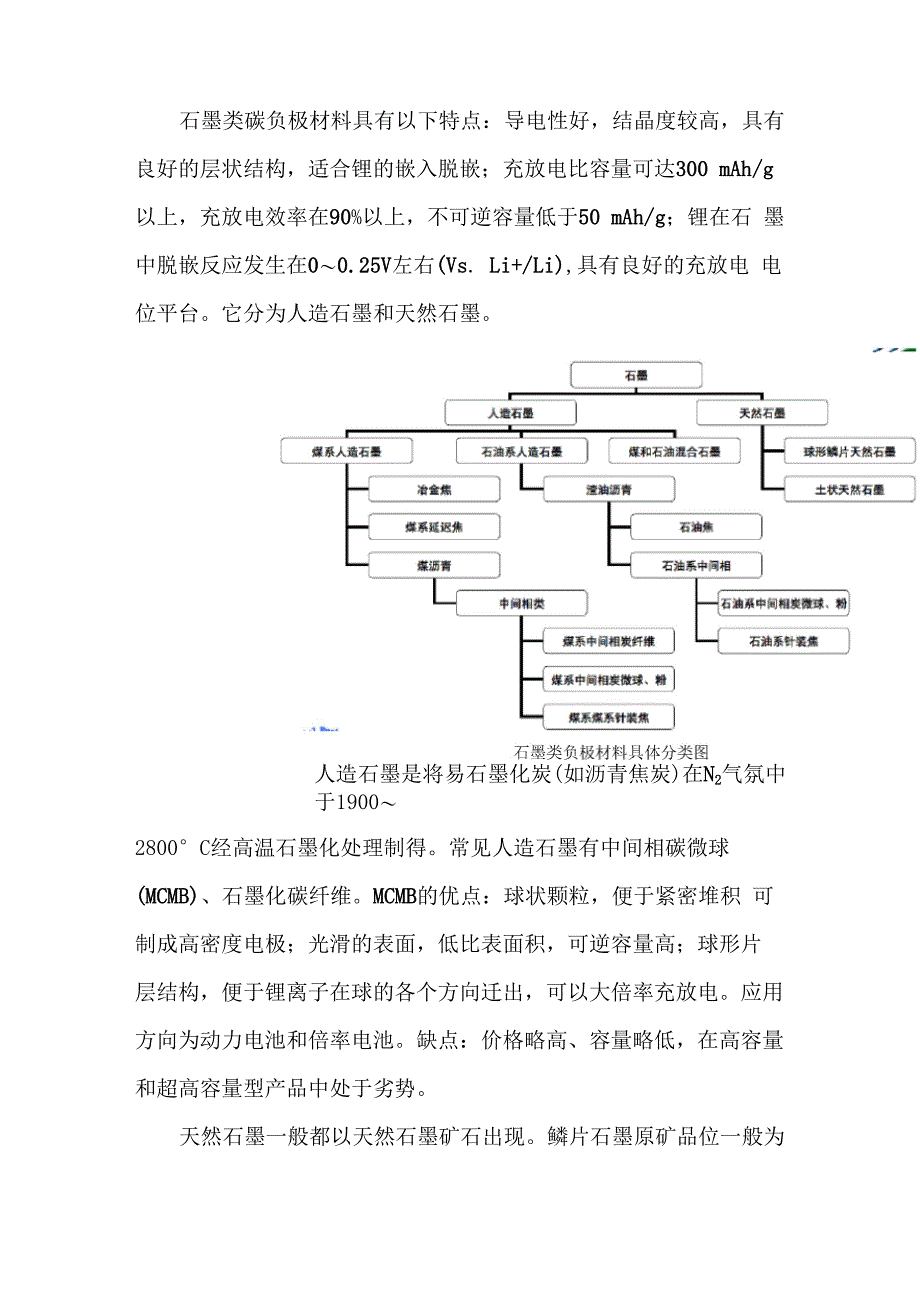 负极材料综述_第2页