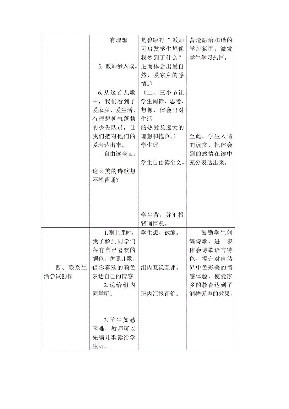 《爱什么颜色》教学设计_第4页