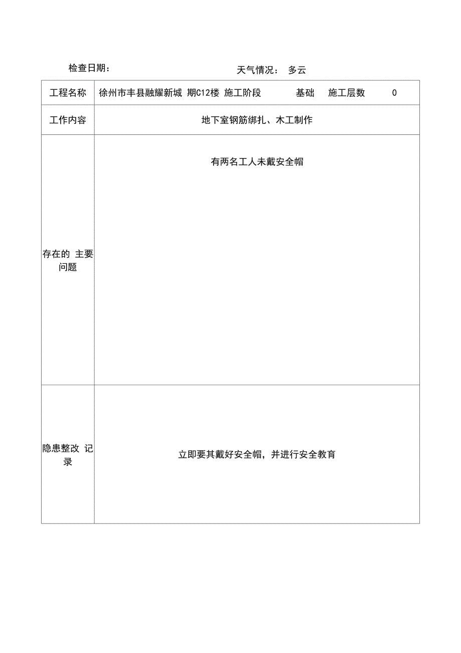 安全动态管理检查表_第5页