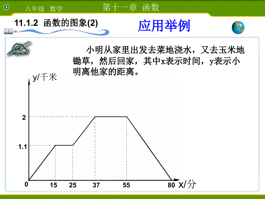 11.1.3函数的图象_第3页