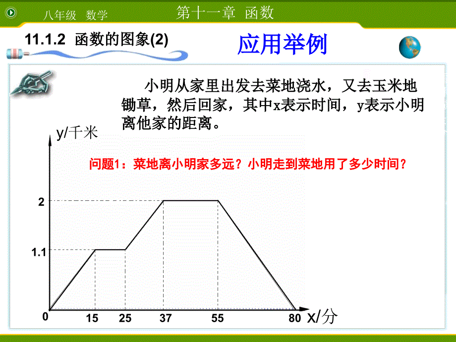 11.1.3函数的图象_第4页