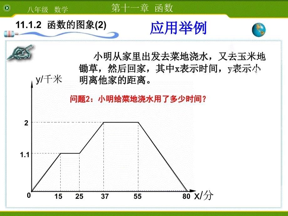 11.1.3函数的图象_第5页