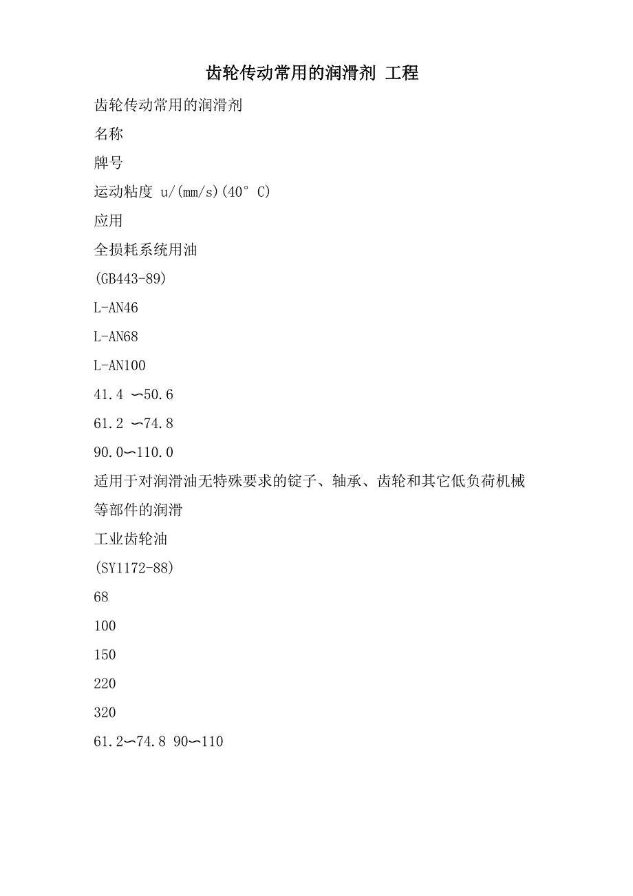 齿轮传动常用的润滑剂 工程_第1页