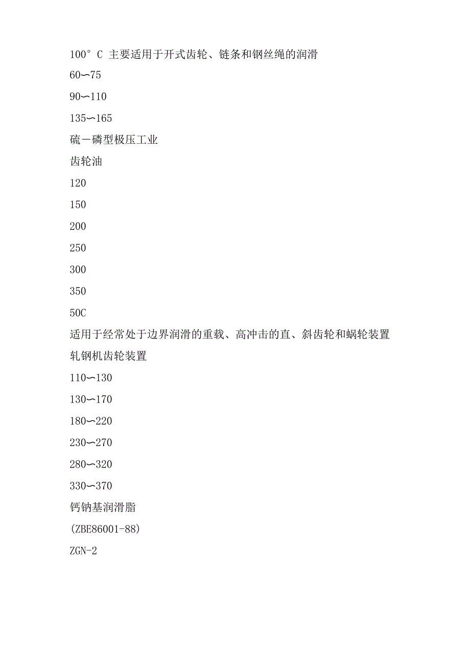 齿轮传动常用的润滑剂 工程_第3页