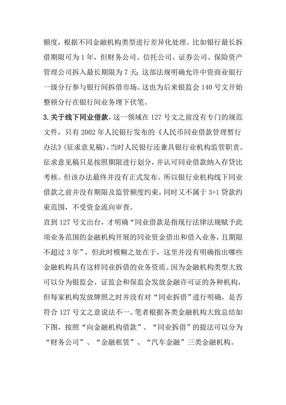 同业业务监管政策和案例全面总结_第5页